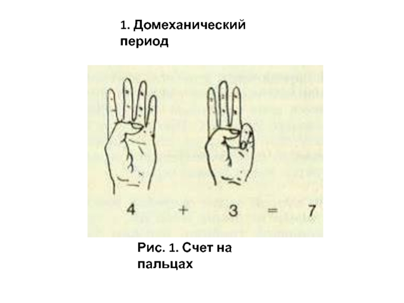 Счетов палец. Домеханический период счет на пальцах. Домеханический этап. Техника счета на пальцах. Счет по пальцам в древности.