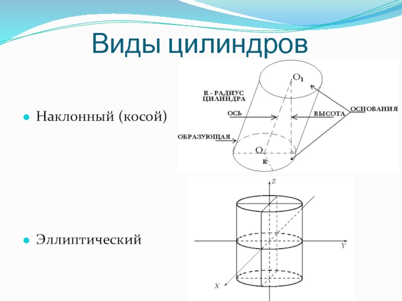 Порода в виде цилиндра