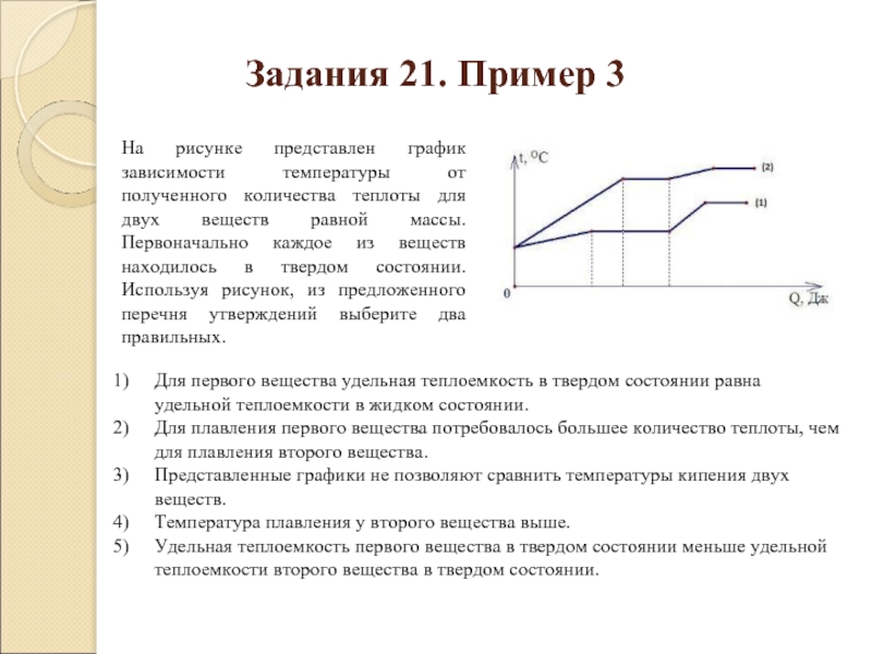 На рисунке представлен график зависимости температуры 500г золота от полученного количества теплоты