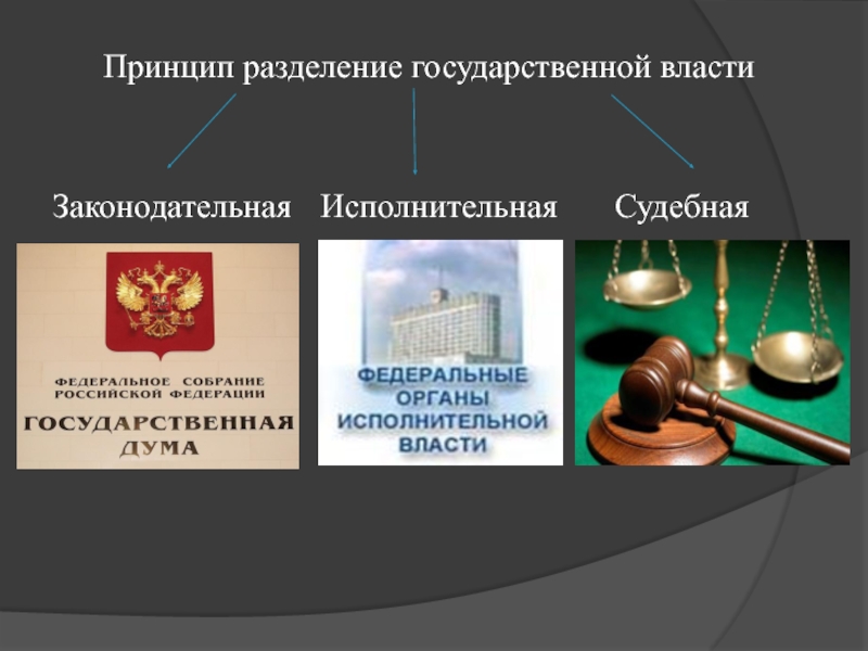 Законодательная основа судебной власти