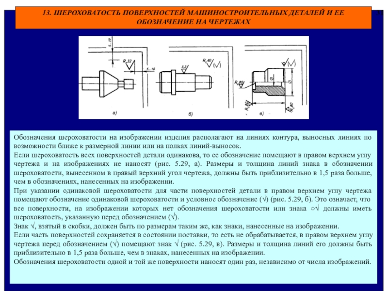 Что является основанием для определения величины изображения изделия