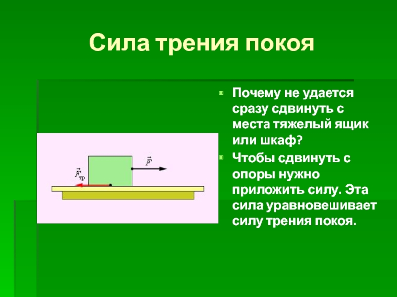 Что дает трение. Сила трения покоя. Сила трения физика. Сила трения покоя формула. Сила трения покоя физика.