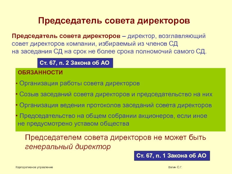 Презентация совет директоров