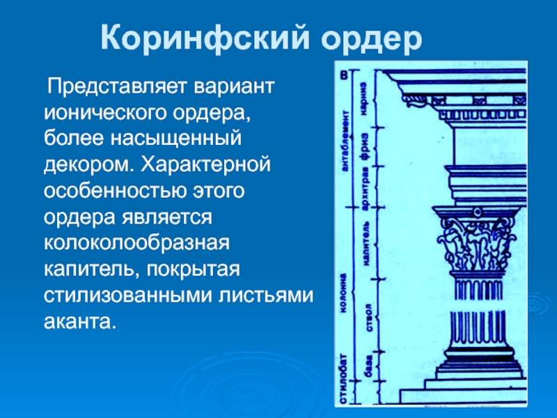 Ордер является. Коринфский ордер ордер. Греко Коринфский ордер. Греческий Коринфский ордер. Коринфский ордер эпоха.