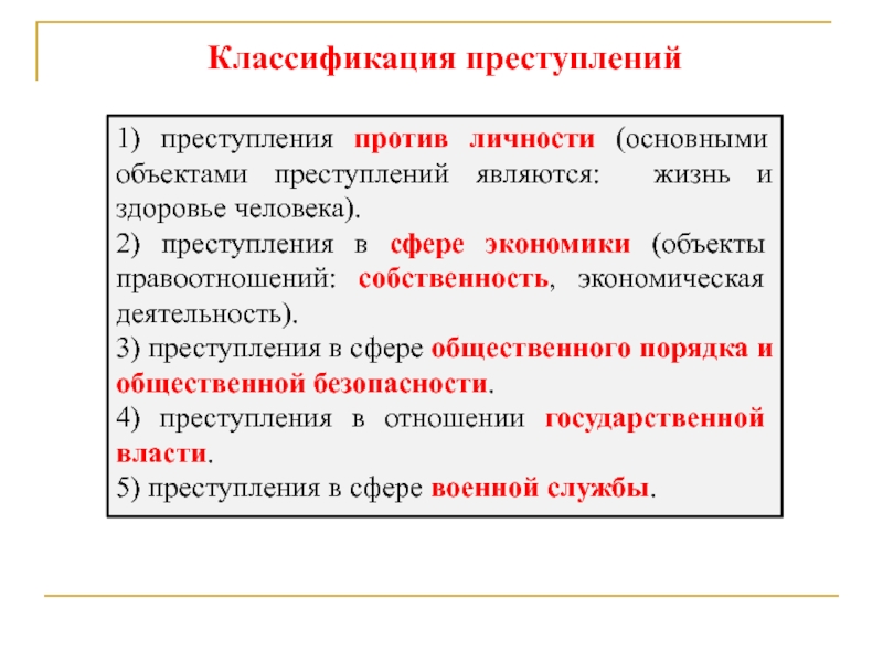 Классификация преступлений против личности схема