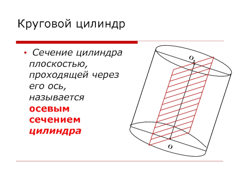 Круговой цилиндр фото