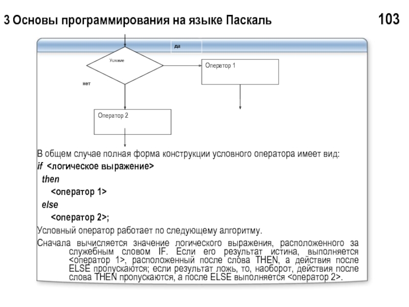 Else в паскале. Операторы if else Pascal. Цикл if else Паскаль. If в Паскале. Основы программирования Паскаль.