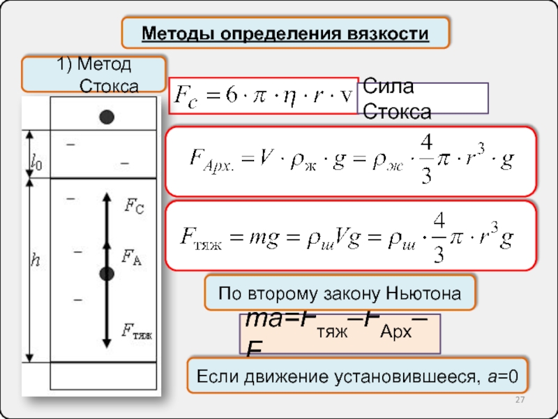 Метод измерения вязкости жидкости. Измерение вязкости по методу Стокса. Определение вязкости по методу Стокса. Формула Стокса вязкость. Вывод формулы для коэффициента вязкости по методу Стокса.