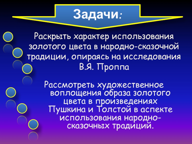 Средства воплощения образов