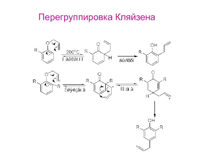 Перегруппировка бекмана