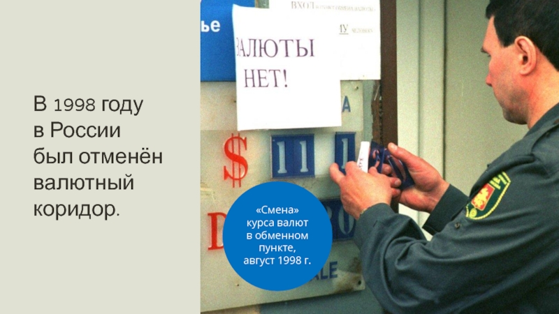 Валютный коридор это. Валютный коридор в России. Отмена валютного коридора 1998. Валютный коридор отменен в 1998. Валютный коридор 1995.