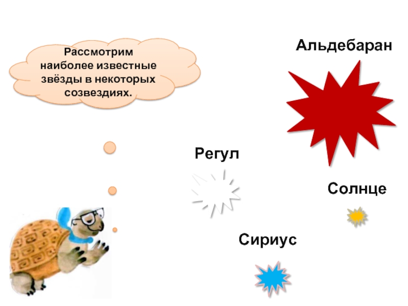 Почему солнце светит днем а звезды ночью 1 класс презентация