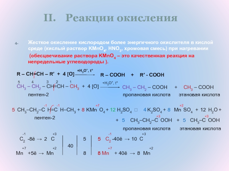 Раствор окисления