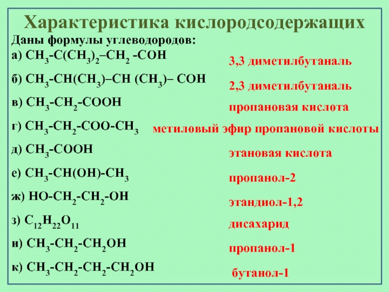 Определить к какому классу относится данное соединение. К какому классу относится углеводород с формулой сн3-ch3. К какому классу относится углеводород с формулой ch3-c=ch2-ch3. Углеводород формула которого ch3-c ch2 относится. Углеводород с формулой h2c-ch2-c= c-ch3 относится к классу.