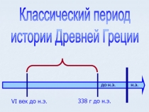 Классический период
истории Древней Греции
ДО Н.Э. Н.Э.
VI век до н.э.
338 г до
