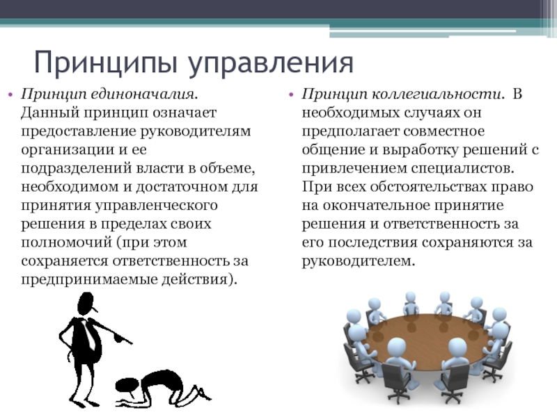 Принципы и методы управления Принципы управленияПринцип единоначалия. Данный принцип означает предоставление руководителям организации и ее Принципы управленияПринцип единоначалия. Данный принцип означает предоставление руководителям организации и ее подразделений власти в объеме, необходимом и