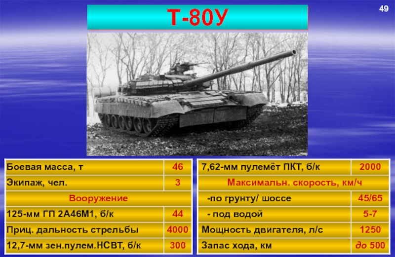 Максимальная дальность танка. Дальность стрельбы танка т80. Дальность выстрела т-80. Т90 дальность стрельбы. Запас хода т 80.