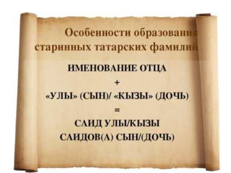 Татарские фамилии. Известные татарские фамилии. Татарские фамилии девушек. Татарские фамилии мужские красивые.