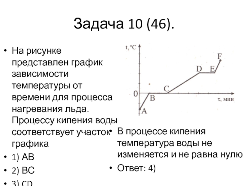 В процессе нагревания жидкости наблюдается явление