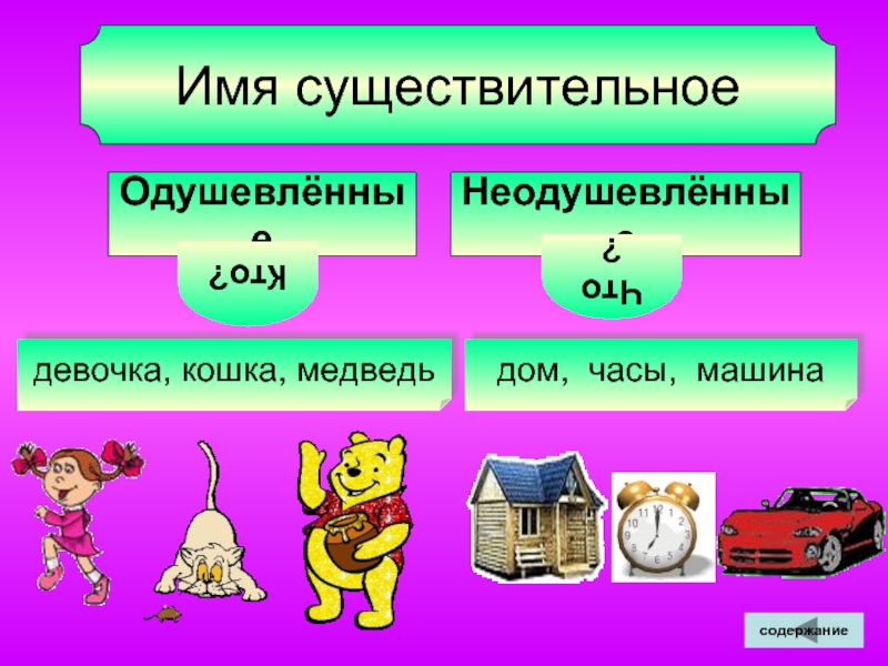 Имя существительное картинки для презентации