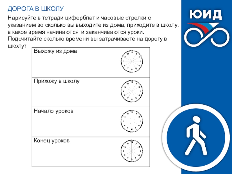 Таблички для составления схемы река времени