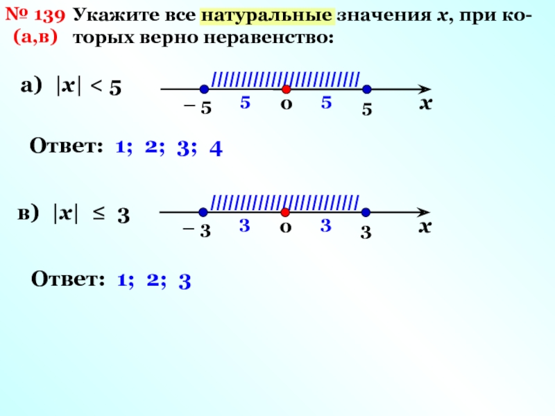 Верно неравенство x y