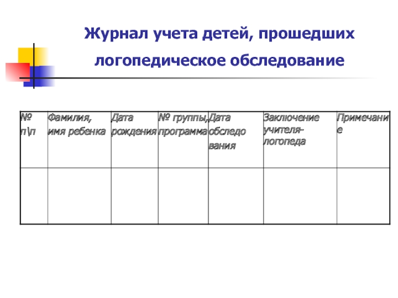 Журнал движения детей на логопункте в доу образец заполненный