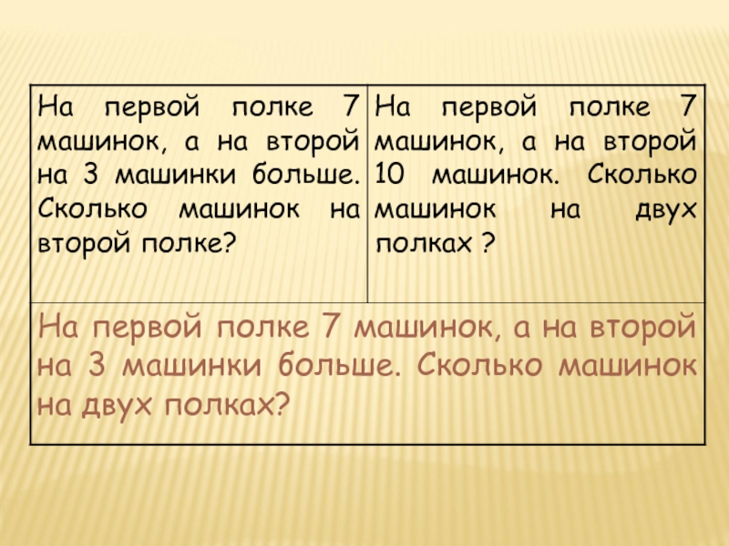 План 2 действия. Задачи по математике 2 класс в 2 действия без ответа без решения.