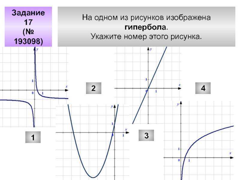 На рисунке изображен график функции найдите гипербола. Графики гиперболы. Гипербола задания. График функции задачи. Гипербола график задания.
