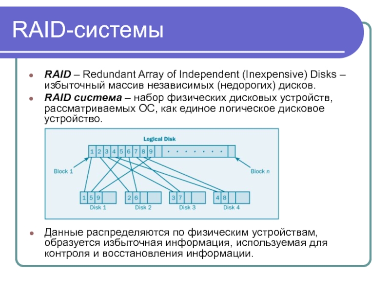 Этот класс устройств используется как массив недорогих независимых дисков с избыточностью