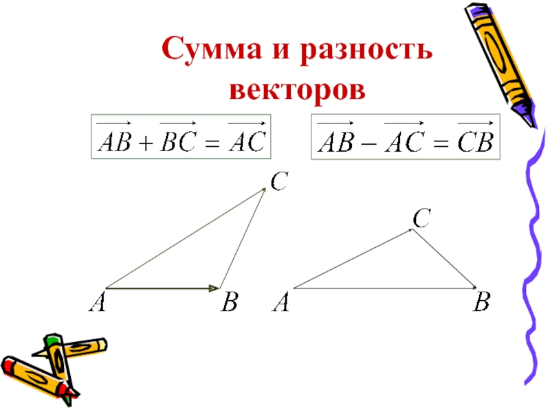 Сумма и разница векторов. Сумма и разность векторов. Разность двух векторов формула. Как найти сумму и разность векторов.