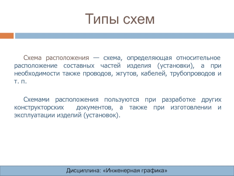 Составное определение. Виды и типы схем. Правильные типы схем?. Дисциплина Графика. Определите правильное расположение составных частей проекта.