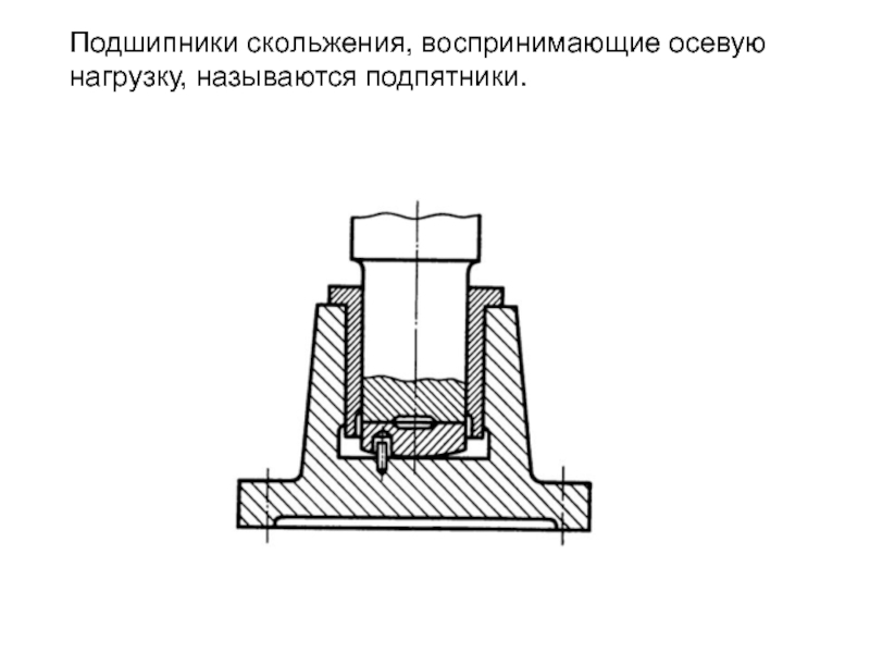 Каждый подшипник изображенного на рисунке редуктора воспринимает нагрузки