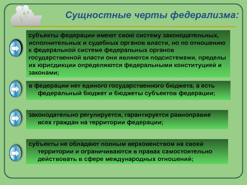 Принципы российского федерализма. Политические черты федерализма. Политические и экономические черты федерализма. Черты российского федерализма. Проанализируйте политические и экономические черты федерализма.