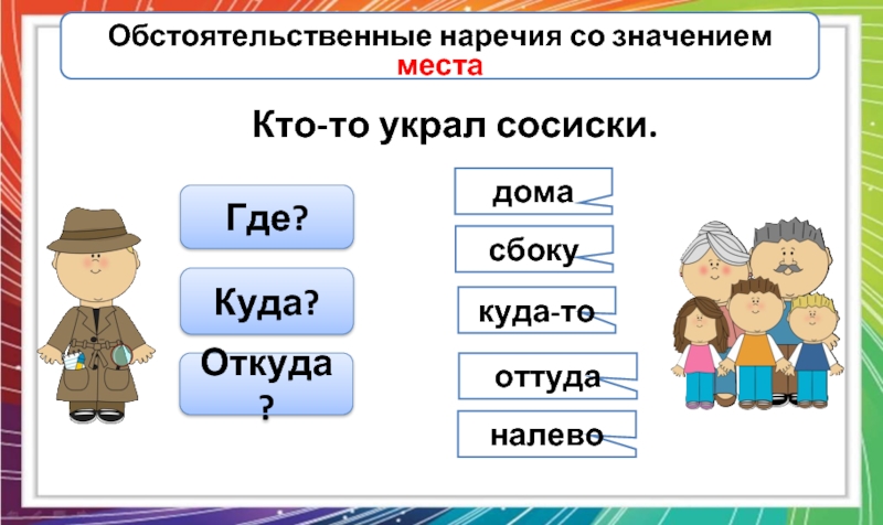 Мест речи. Наречие куда откуда. Наречия места отвечающие на вопрос где. Определительное наречие меры и степени. Обстоятельственное наречие места.