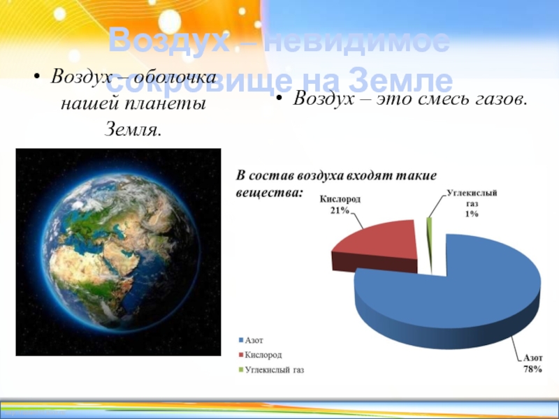 Атмосфера земли представляет собой смесь газов. Класс земля воздух. Невидимое сокровище земли – это. На земле и в воздухе. Схема газовой оболочки нашей планеты.