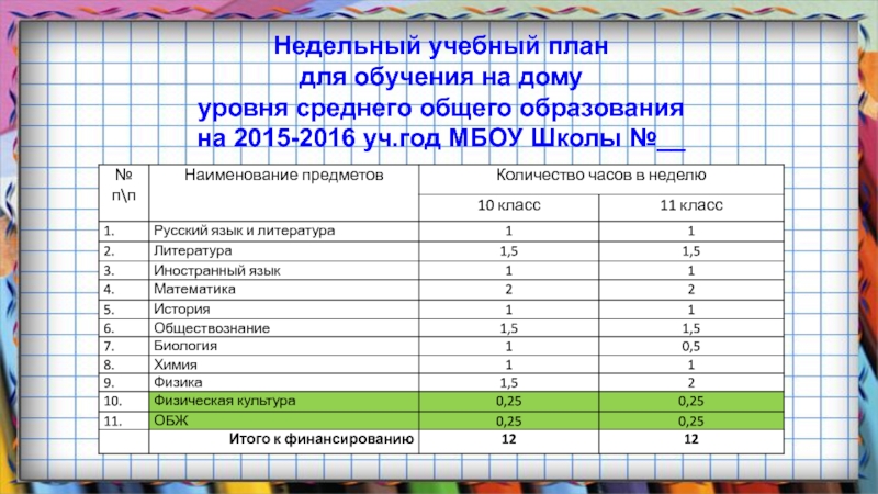 315 кафедра маи учебный план