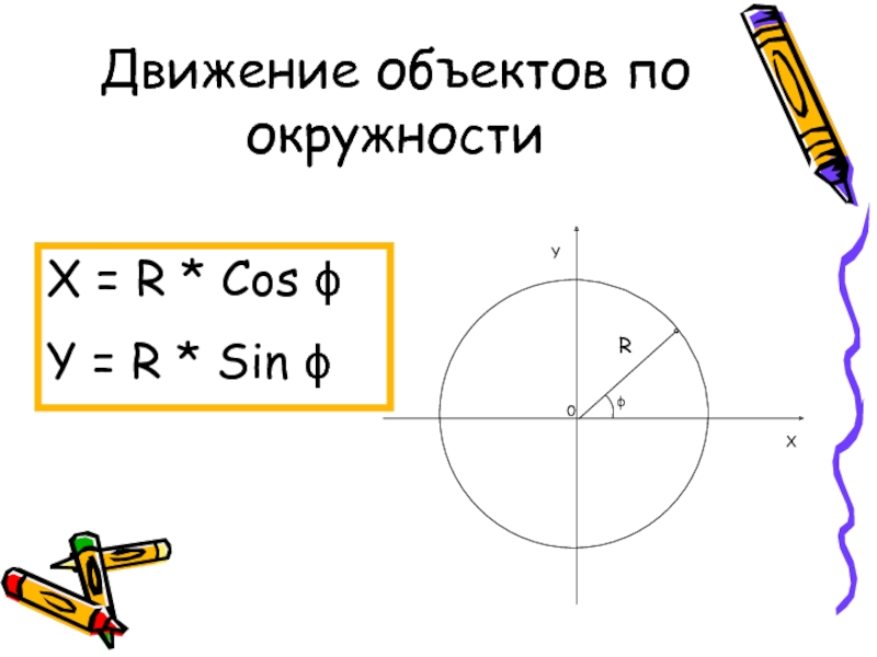 Как нарисовать круг в c