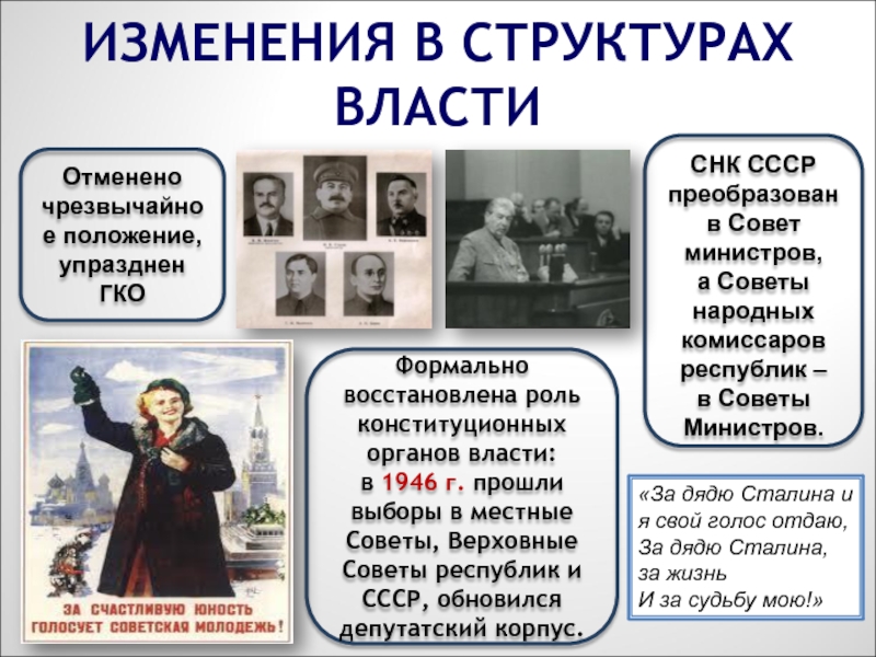 Идеология наука и культура в послевоенные годы презентация 10 класс торкунов фгос