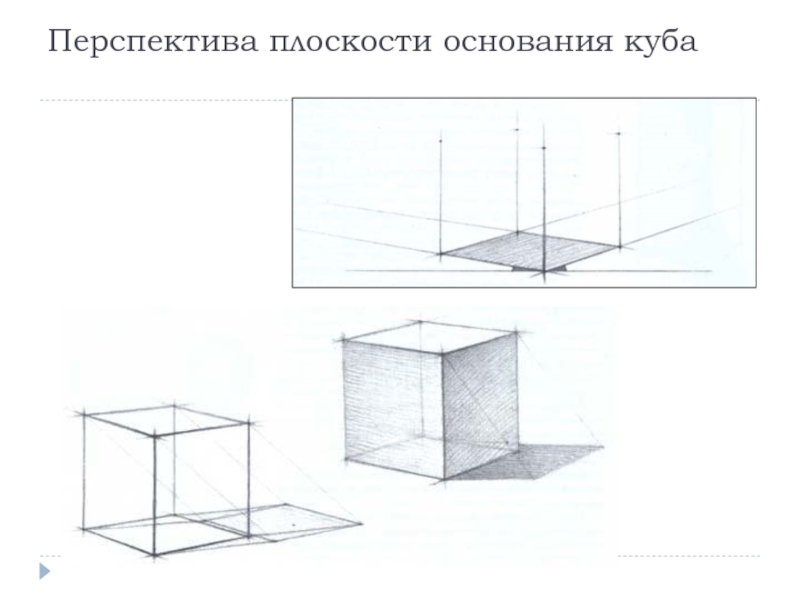 Изображение объема на плоскости