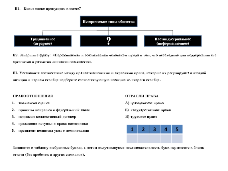 Запишите слово пропущенное в схеме типы обществ аграрное традиционное информационное