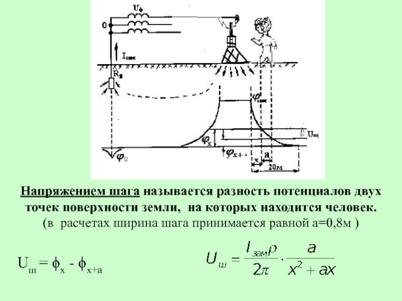 Максимальная разность. Что называется напряжением шага. Напряжение шага. Разность потенциалов между точками на поверхности земли. Разница потенциалов между землей.