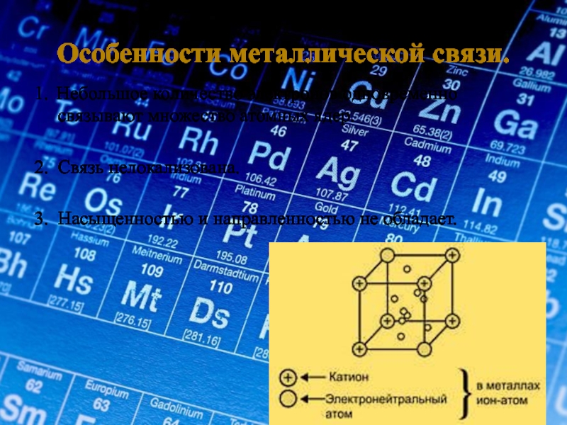 Число электронов в железе 2. Особенности металлической связи. Общая характеристика металлов 11 класс.