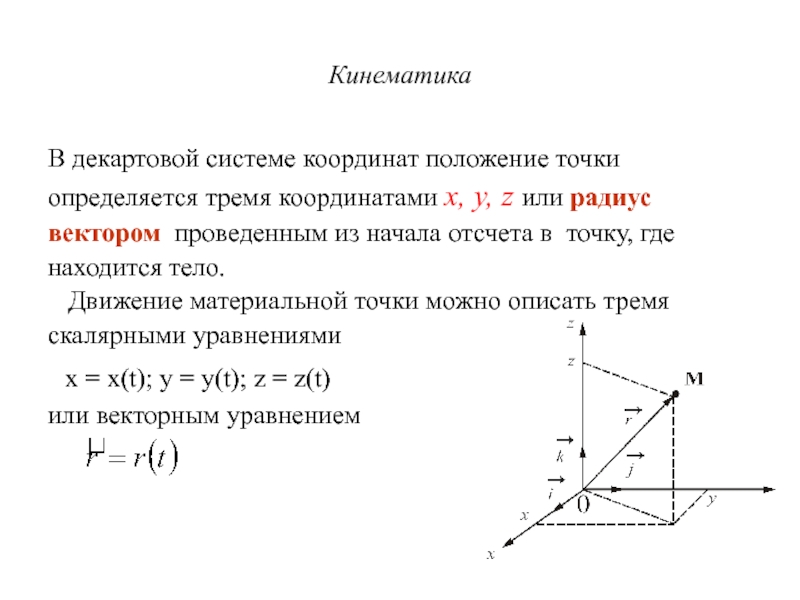 Координата x точки это. Радиус-вектор и его проекции на Декартовы оси координат.. Точки в декартовой системе. Декартова система координат. Положение материальной точки.
