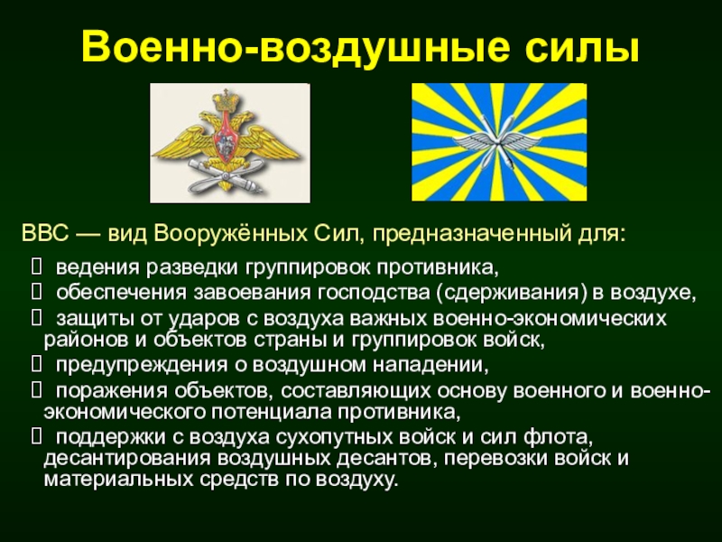 Военно-воздушные силы виды войск.