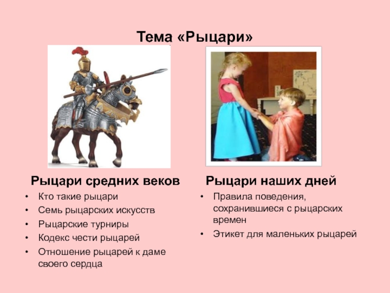 Насколько образ идеального рыцаря соответствовал. Рыцарский этикет. Этикет рыцарей. Нормы рыцарского этикета. Правила этикета рыцарей.