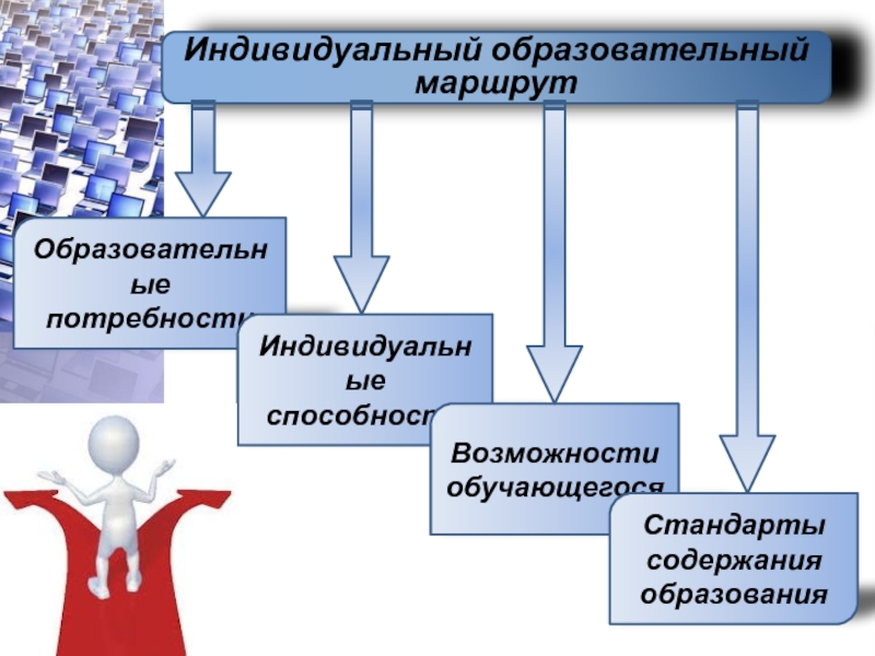 Возможности индивида. Индивидуальное образование.