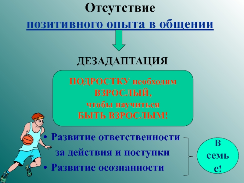 Развитие отвечающее. Отсутствие позитивных ролевых моделей и героев.