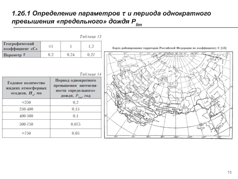 Карта интенсивности дождя q20