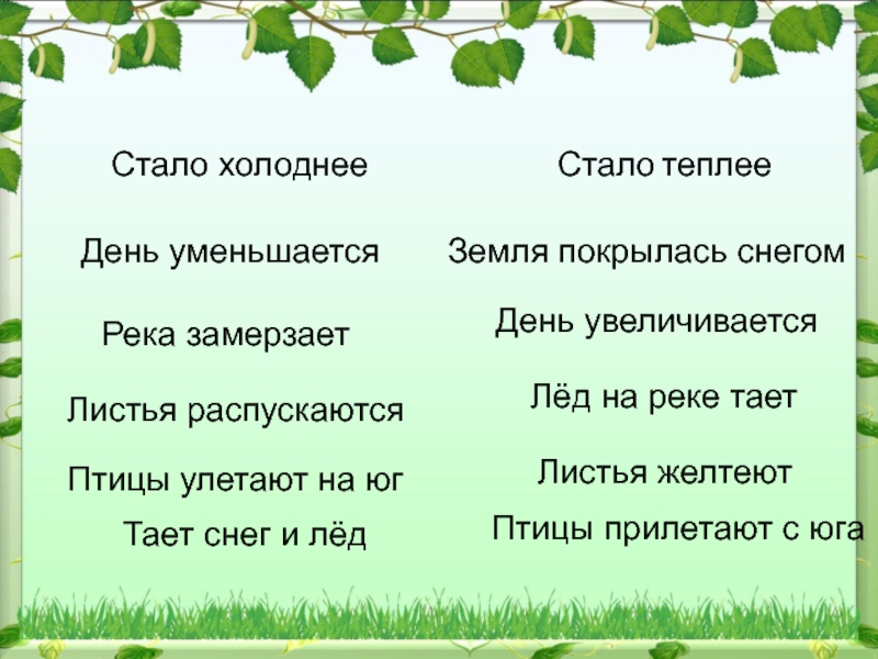 Дни становятся холоднее. День убавился. Дни уменьшаются. День увеличивается. Стало теплее день увеличивается.